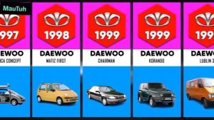Evolution of Daewoo 1983  2022  Daewoo History 1983  2022  Daewoo 2022 #daewoo #evolution #car