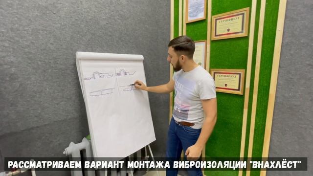 Монтаж виброизоляции в автомобиле: Внахлест или Встык ?