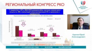 Практические аспекты защиты пожилых пациентов с ФП: Кому? Что? Почему?