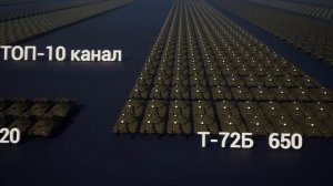 Количество танков России. Какие танки у России? (2022)