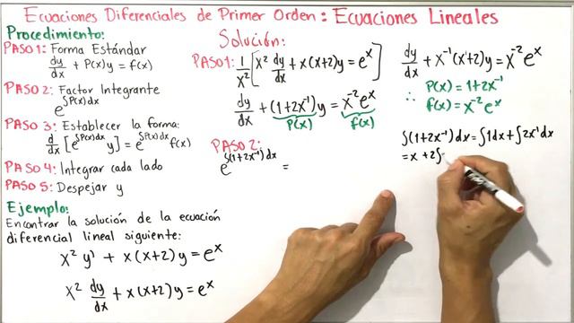 Ecuación Diferencial Lineal | Ejemplo 3 смотреть онлайн