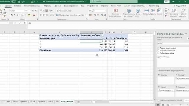 Валидизация корпоративной модели компетенций кейс компании смотреть онлайн