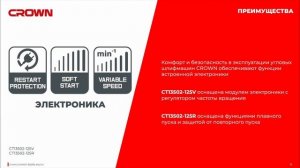 КОМПАКТНЫЕ УГЛОВЫЕ ШЛИФМАШИНЫ CROWN CLASS MEDIUM CT13502-125 / CT13567-125