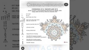 Ангел крючком. Снежинки крючком. Схема ангела. Схема снежинок.
