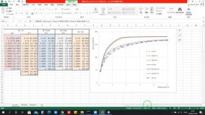 Limit load calculations with granular materials（P4）plot using excel