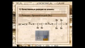 Записки юного химика. Качественные реакции в органической химии.
