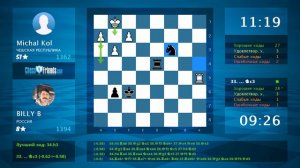 Chess Game Analysis: Michal Kol - BILLY B : 0-1 (By ChessFriends.com)