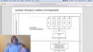 Урок 11. Персонал. Найм