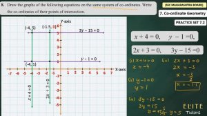 Chapter 7 Co-ordinate Geometry Class 09 | Practice Set 7.2