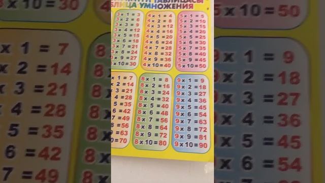 Таблица  умножения 4?