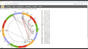 Какой ваш знак Зодиака и  причем здесь стеллиум, восточная и западная астрология и асцендент?