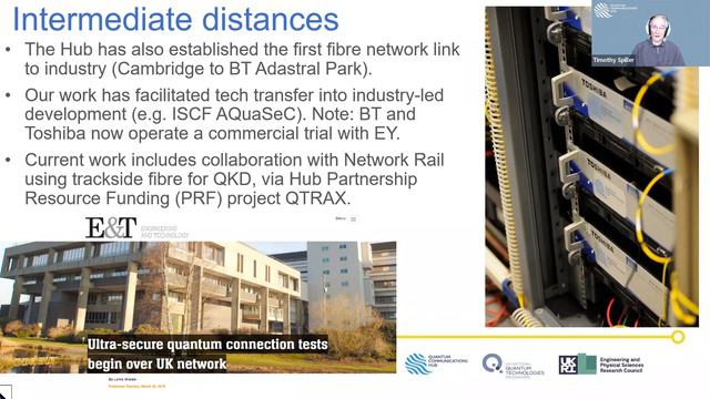 Quantum communications at all distance scales, but especially the largest ones, Prof Timothy Spille смотреть онлайн