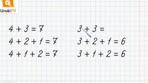 Прибавить и вычесть число 3. Математика 1 класс