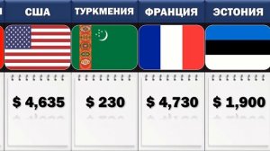 Средняя Зарплата В Разных Странах Мира!