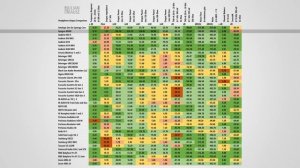 Apogee BOOM – USB Audio Interface Review (real-time audio processing)