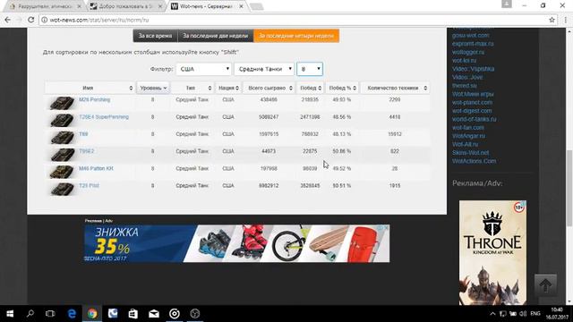 Как же эффективно поднимать WN8? смотреть онлайн