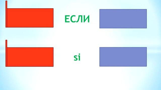 ПРОСТО О СЛОЖНОМ условное наклонение во французском языке