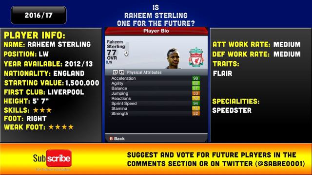 Raheem Sterling - One for the Future? (FIFA 13 Career Mode) смотреть онлайн