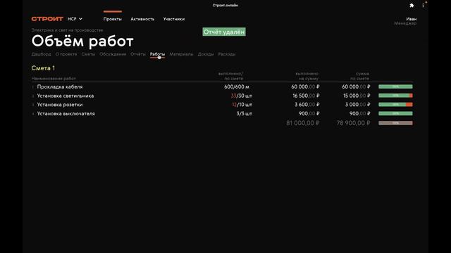 Строит - Объёмы работ и материалов смотреть онлайн