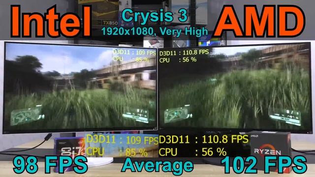 Intel vs AMD 2017 Side by Side Comparison смотреть онлайн