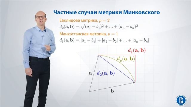 Линал 1.2 Прямая, порождённая вектором, гиперплоскость смотреть онлайн