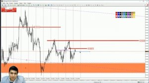 Практический трейдинг с Азизом Абдусаломовым часть 1 11.10.2021