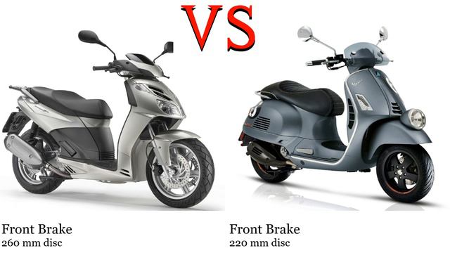 Aprilia SportCity 250 vs Vespa Sei Giorni 300 Test specification comparison