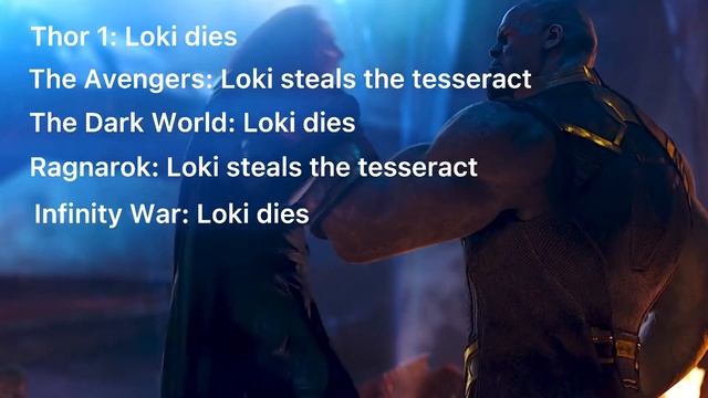 Loki’s Pattern смотреть онлайн