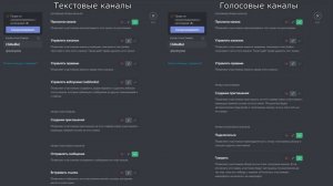 Музыкальный дискорд бот 24/7 | ChilledBot - discord music 24/7