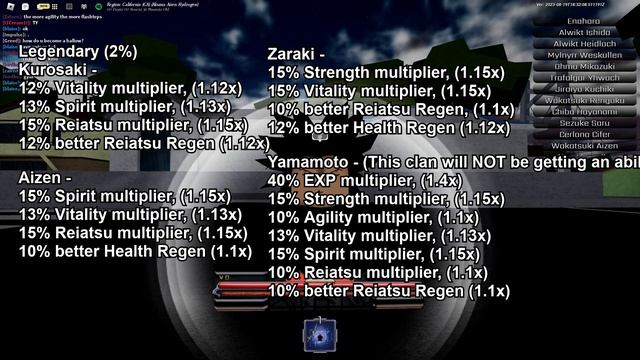 [PEROXIDE] OFFICIAL SOUL REAPER CLAN TIER LIST |ROBLOX смотреть онлайн