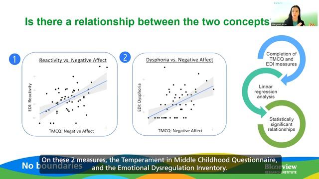 Margaret Juryn смотреть онлайн