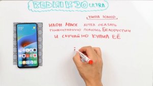 REDMI K30 ULTRA ЭТО ЖЕ POCO F2 ULTRA