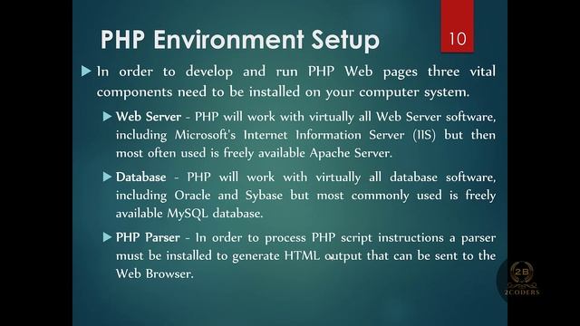 Why PHP is Essential for Web Development: A Comprehensive Introduction смотреть онлайн