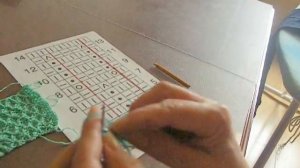 Вязание по схеме для начинающих. Как вязать по схеме спицами. Вязание по схеме.
