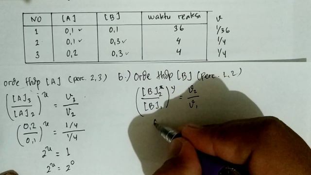 Contoh soal Laju Reaksi | orde reaksi total | Rumus laju reaksi | nilai k смотреть онлайн