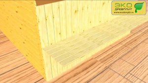 Виды вагонки и ее монтаж