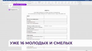 Жители России активно подают заявки для участия в конкурсе «Столица молодых»