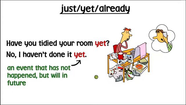 Present perfect with just, yet and already. смотреть онлайн