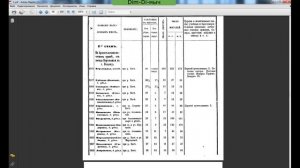 как найти заброшенную деревню , пример  поиска заброшенных мест для похода с металлоискателем