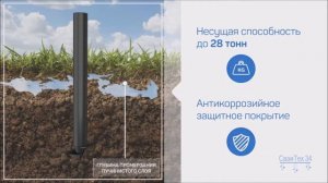 Виды и характеристики винтовых свай