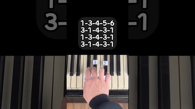 Among Us Piano Tutorial #tutorial #piano