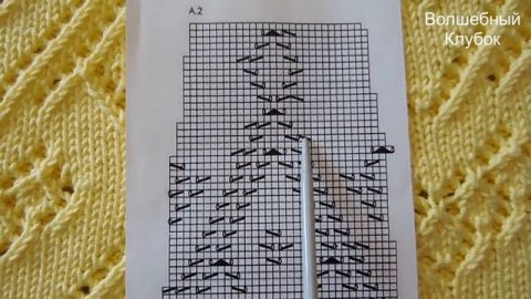 АЖУРНАЯ ЛЕТНЯЯ КОФТОЧКА. ОБЗОР. ЭКСПРЕСС МАСТЕР-КЛАСС