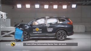 2019 Honda CR-V получает 5-звездочный рейтинг безопасности Euro NCAP. 