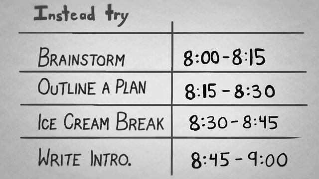 Прокрастинация