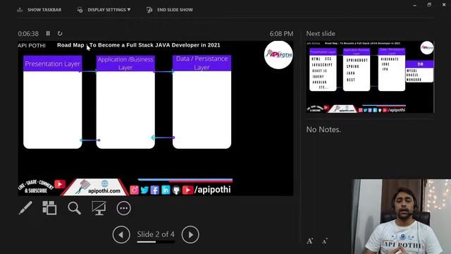 APIPOTHI LIVE -Topic : Full Stack Developer Roadmap смотреть онлайн