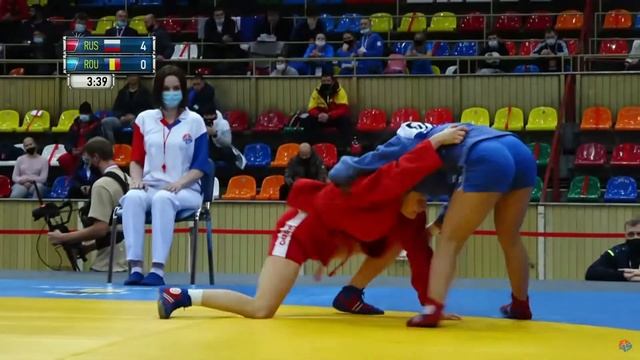 World SAMBO Cup Kharlampiev Memorial 2020