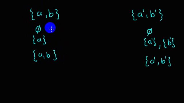 Алгебраическая топология | размышление о структуре топологического пространства смотреть онлайн