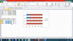 Использование гистограммы с накоплением в таблице Ганта