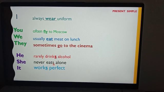 Английский для начинающих. Present Simple смотреть онлайн