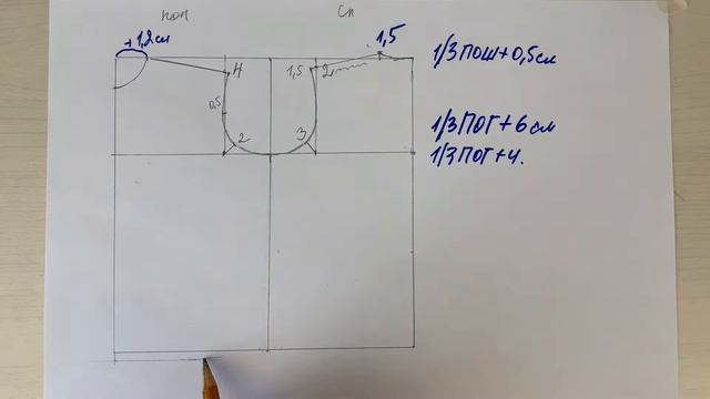 Построение выкройки рубашки/платья
